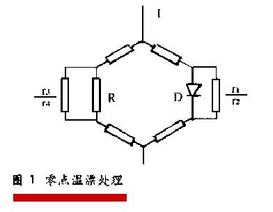 当液位麻豆精品视频在线观看信号输出时的温度漂移处理